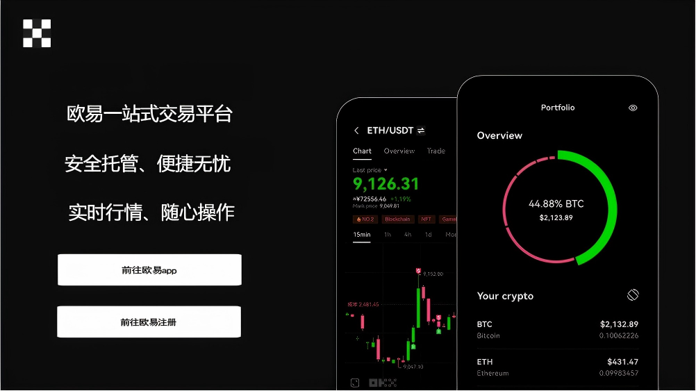 易欧app官方正版安装